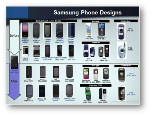 demonstratives samsung courtroom presentation consultants