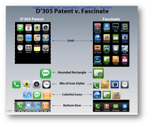 intellectual property graphics consultants apple samsung icons