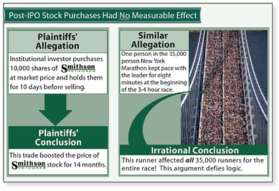 marathon class action analogy
