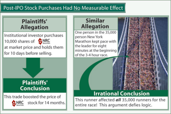 showing scale in litigation graphics