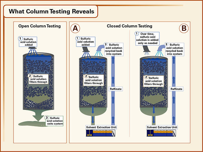 courtroom graphics mining wastewater treatment