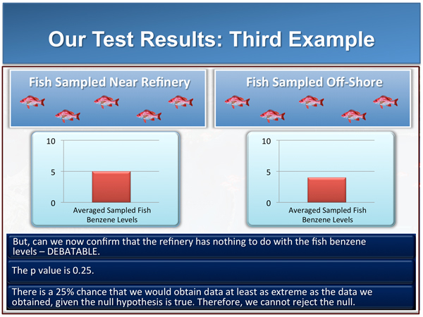 trial graphics using statistics judge jury law 3 resized 600 1