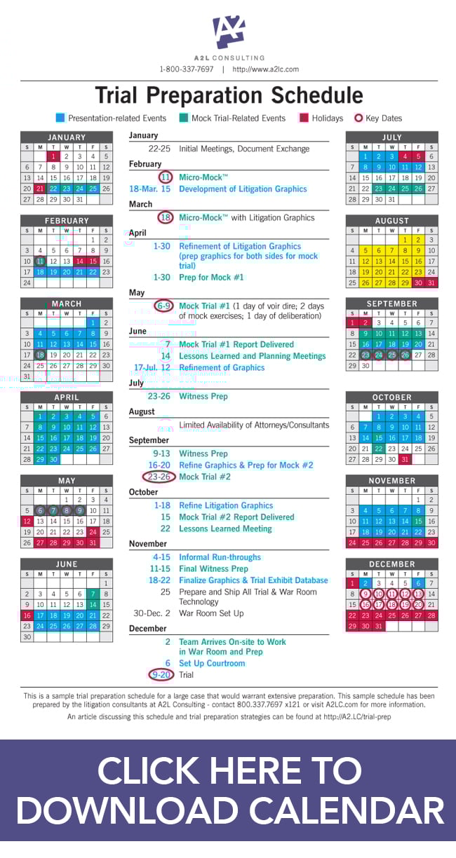jury consultants mock trial calendar sdny delaware dc edva edtx cdca