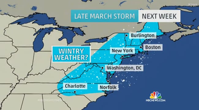 simple news weather graphics courtroom