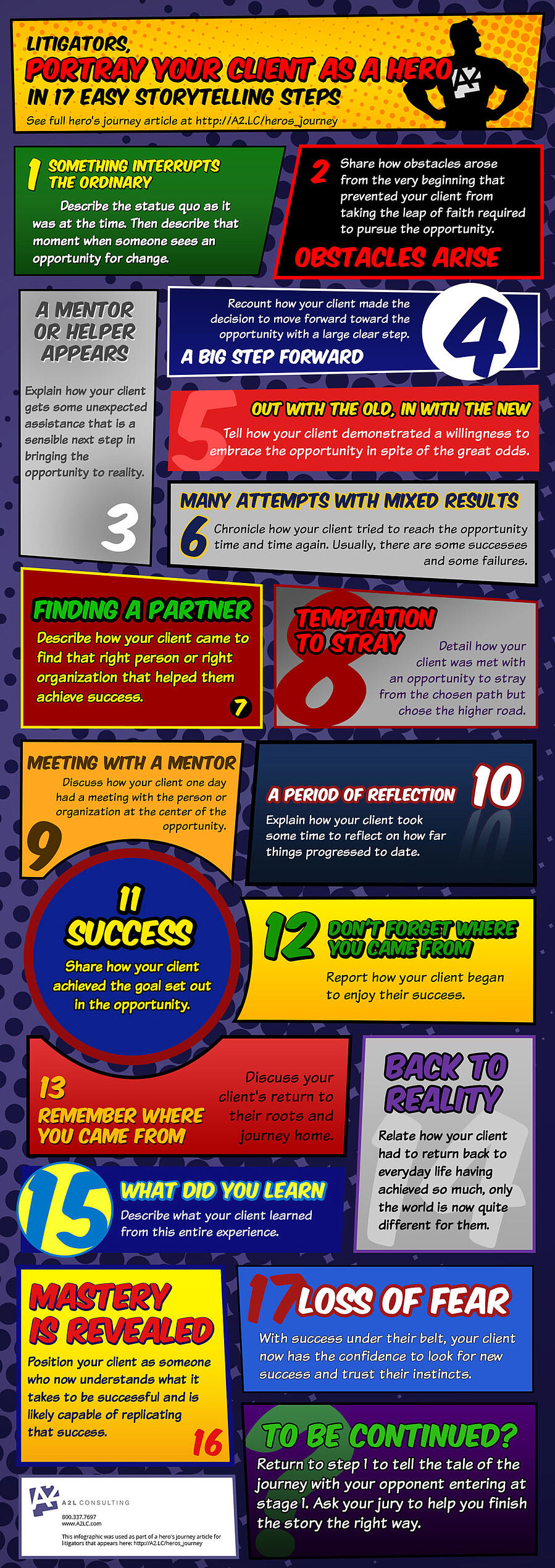 litigator heros journey client storytelling courtroom