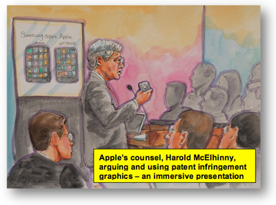 apple attorney patent litigation graphics consultants