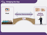 Trial Graphics help bridge the litigation communication gap