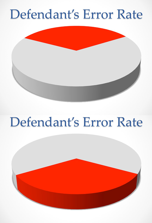 demonstrative evidence consultants lying charts cheats hall of shame