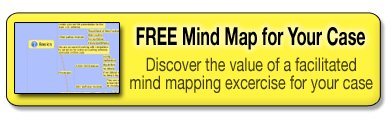 free litigation mind map