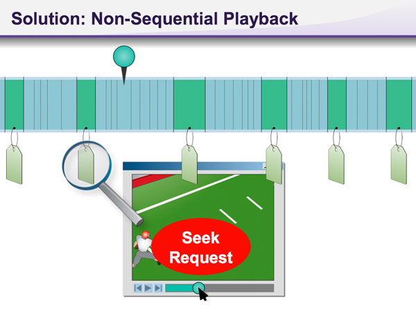 patent tagging resized 600