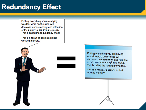 Legal graphics powerpoint redundancy effect