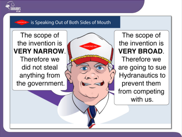 Information design speaking both sides of mouth