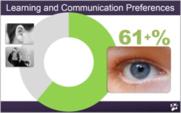 visual-learners-preference-jurors