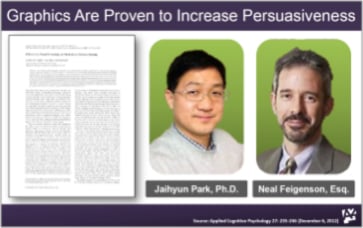 powerpoint-persuasion-litigation