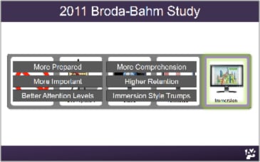 broda-baum-immersive-trial-graphics