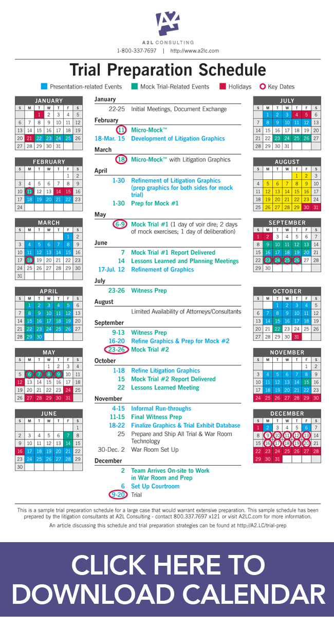 jury consultants mock trial calendar sdny delaware dc edva edtx cdca