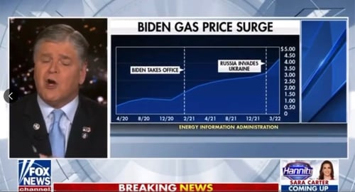 Biden gas prices